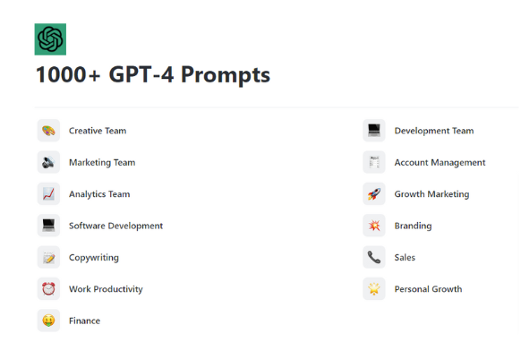 ChatGPT(590 × 300 px) 1000+ Chat GPT Prompts - Image 1